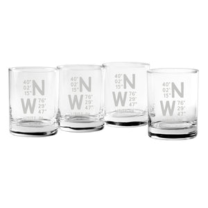 Caps Lat Long Drinkware